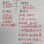 20250527-113002.jpeg