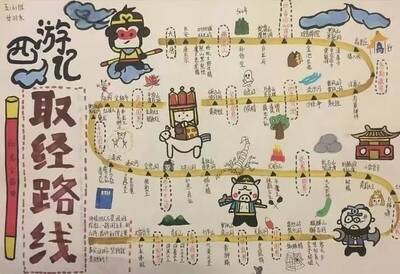 西游记取经线路图