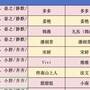 小记者目录.jpg