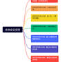 全体会议安排.jpg