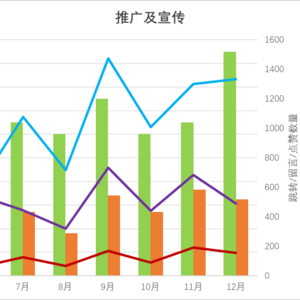 对外推广及宣传.png